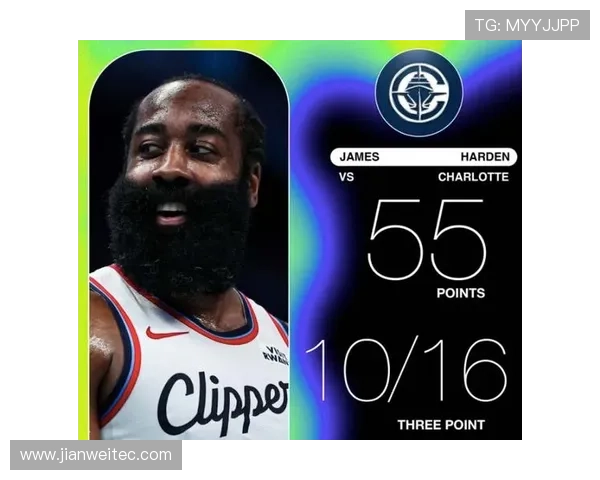 2017-18赛季火箭队创历史未进总决赛最佳球队辉煌成就 2017-18赛季火箭队创历史未进总决赛最佳球队辉煌成就